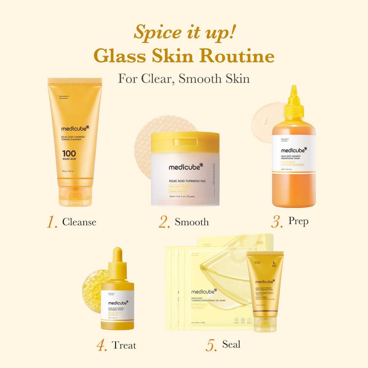 kojic-acid-tumeric-toner-pad-h7 05_3dbaa3c1-76e6-4b65-b78b-d795cc848b24.jpg