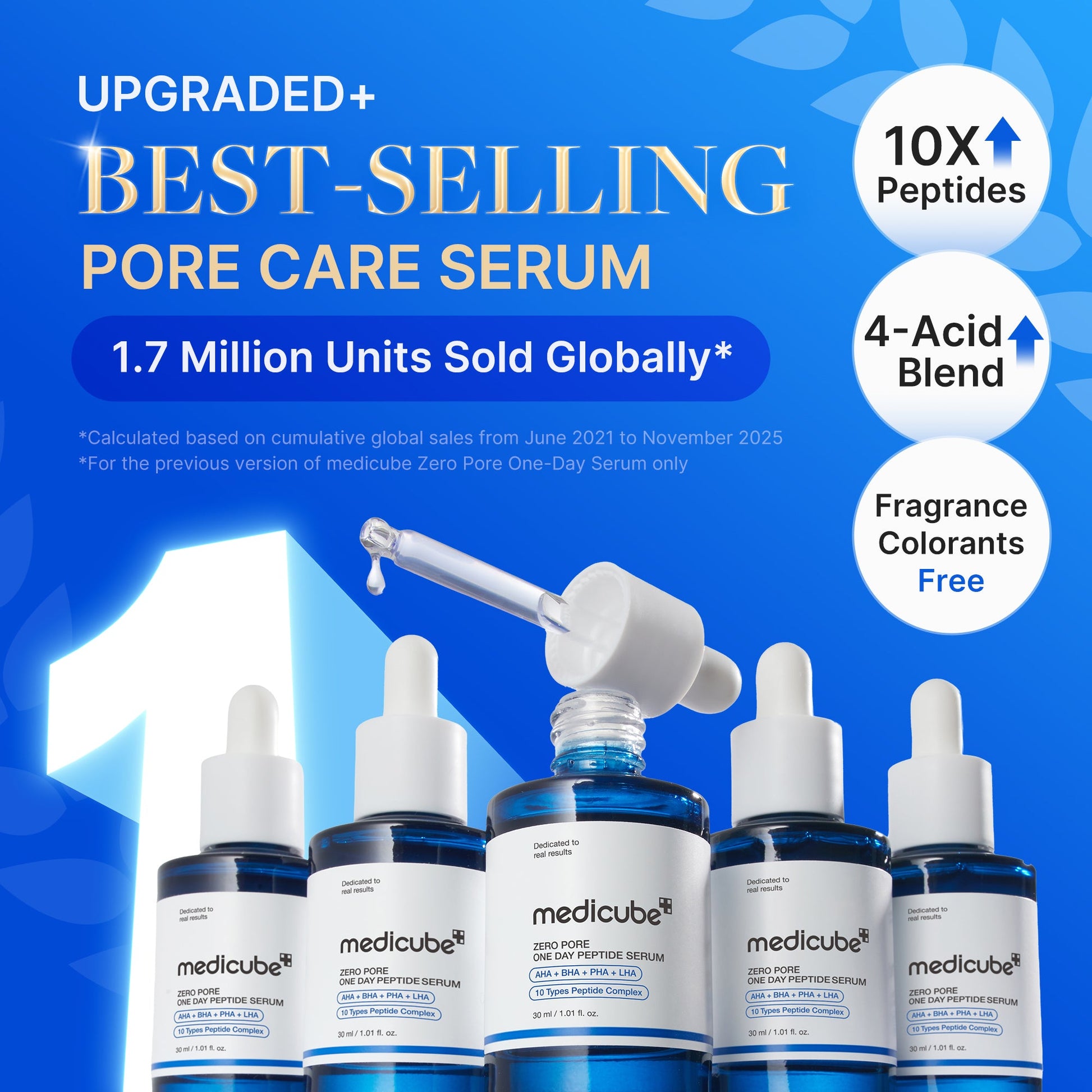 zero-pore-one-day-peptide-serum-z8 01_f4f745e8-5371-468c-bb2a-2221ed6cee40.jpg