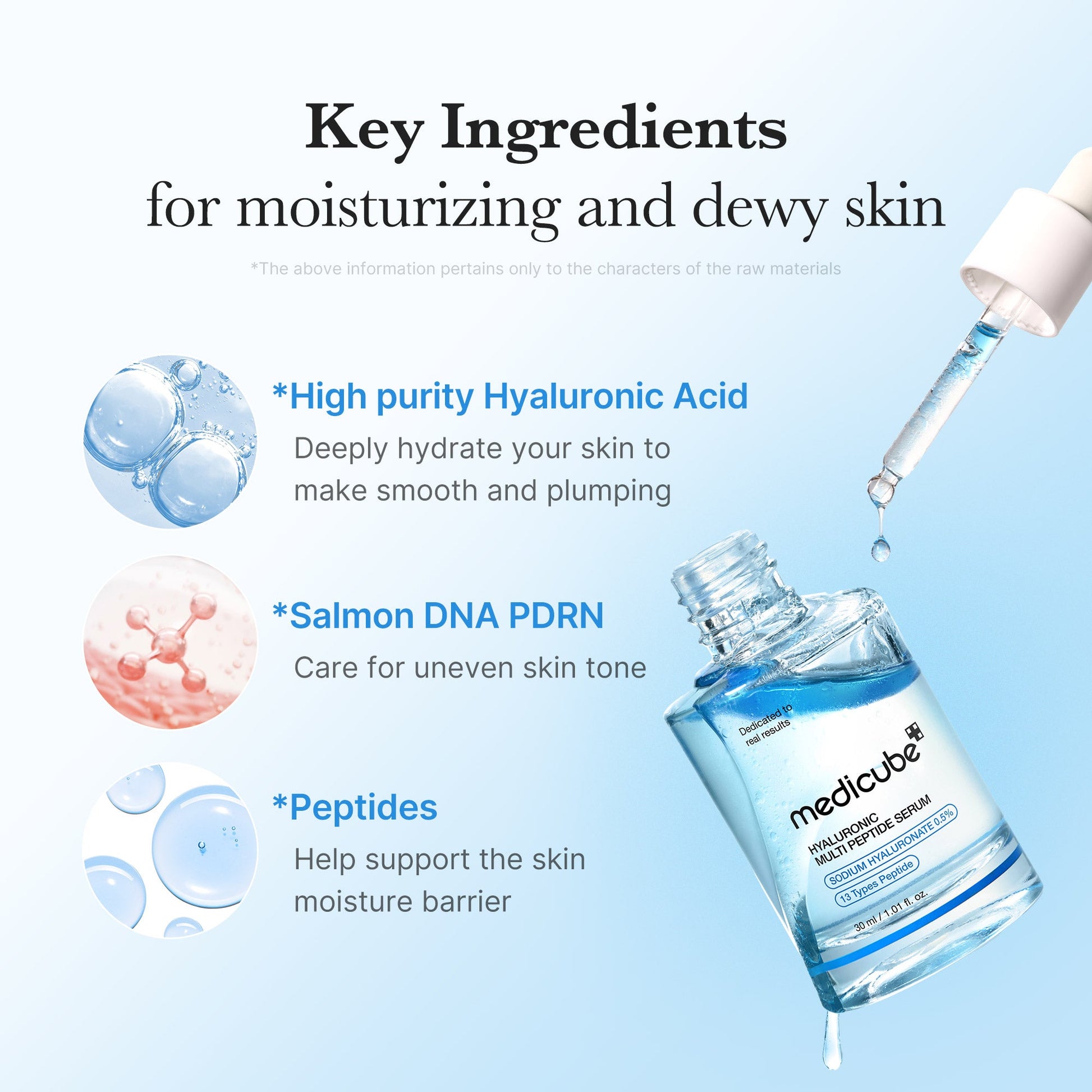 hyaluronic-multi-peptide-pdrn-serum-p8 02_8608b85a-ce7a-4c58-a1ea-73367914ee54.jpg
