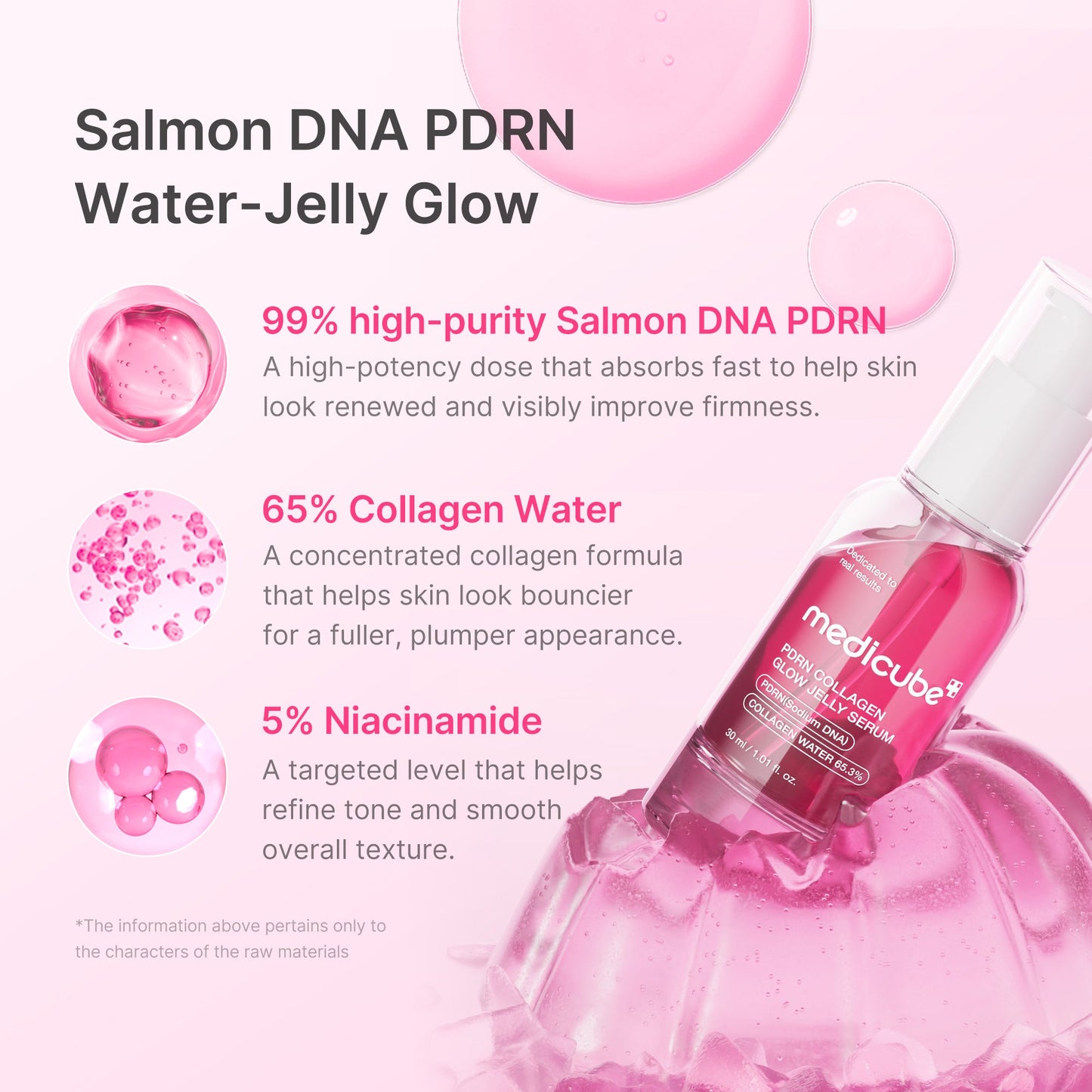 pdrn-pink-collagen-glow-jelly-serum-a2 02_af6d5fa1-339f-4e20-9d68-7a51ca12b2e7.jpg