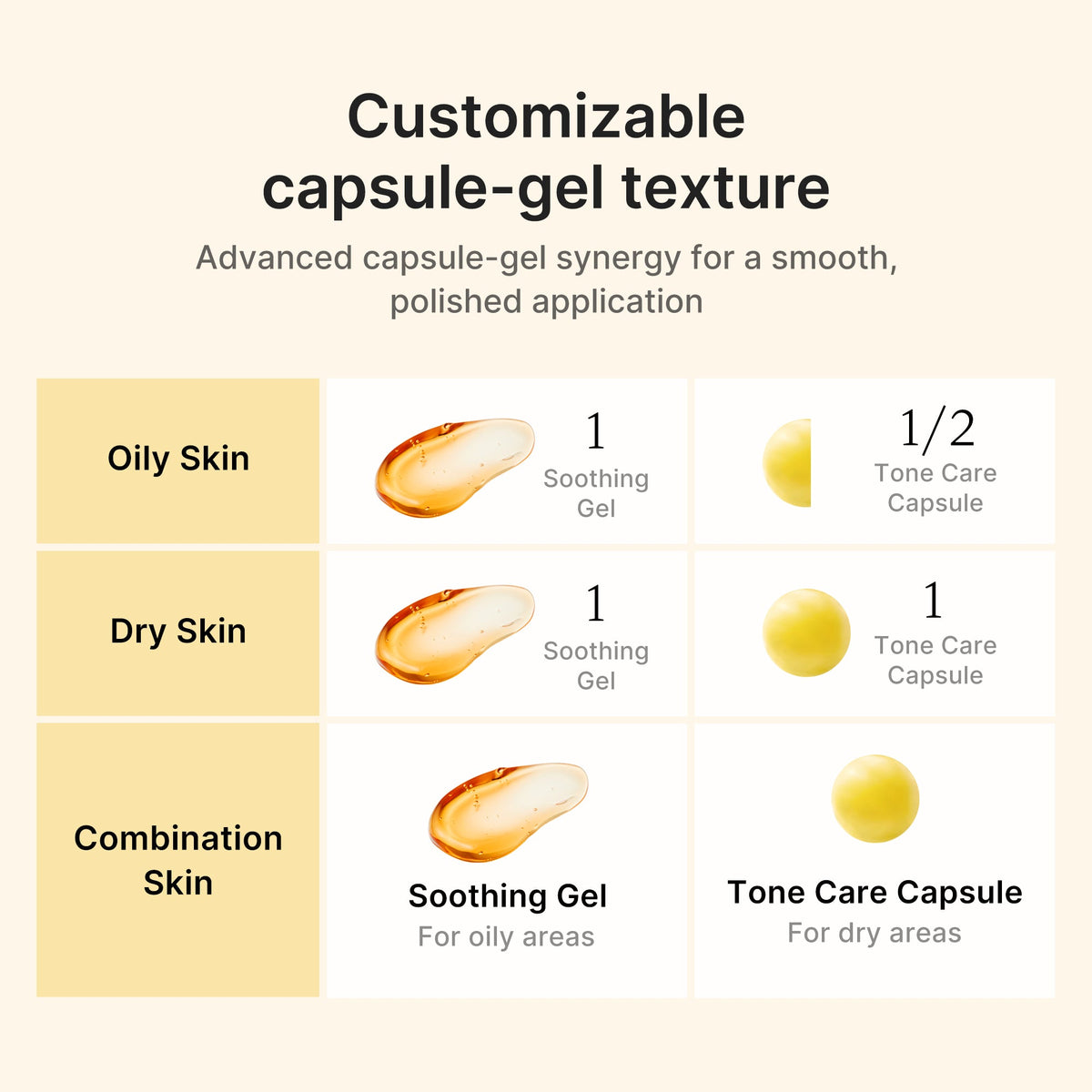 kojic-acid-turmeric-vita-capsule-cream-y6 04_41692f6f-b4a6-4699-8f18-ab7807e99c46.jpg