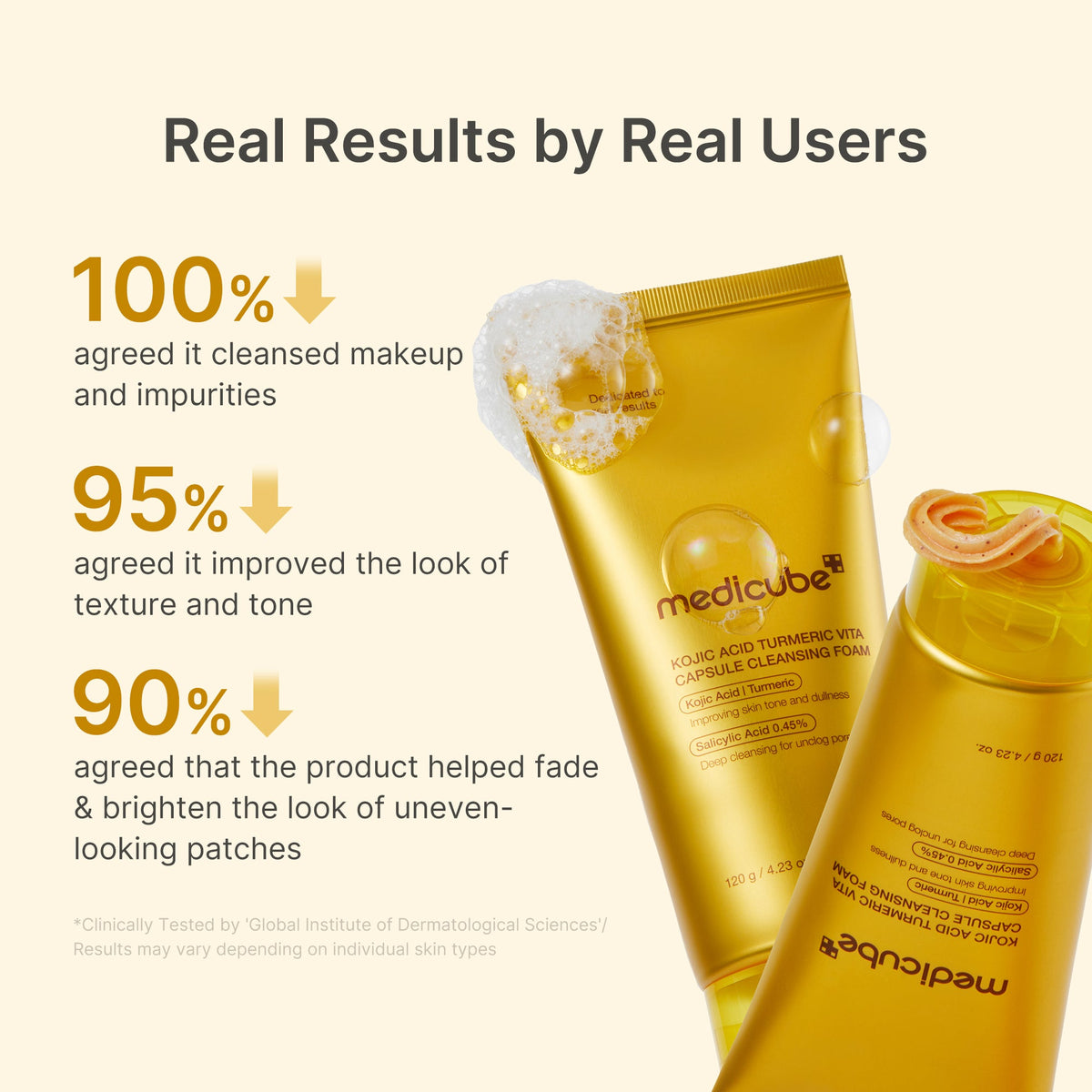 kojic-acid-turmeric-vita-capsule-foam-cleanser-z6 04_e43b2537-724e-4f26-a8b9-a21411fc1282.jpg