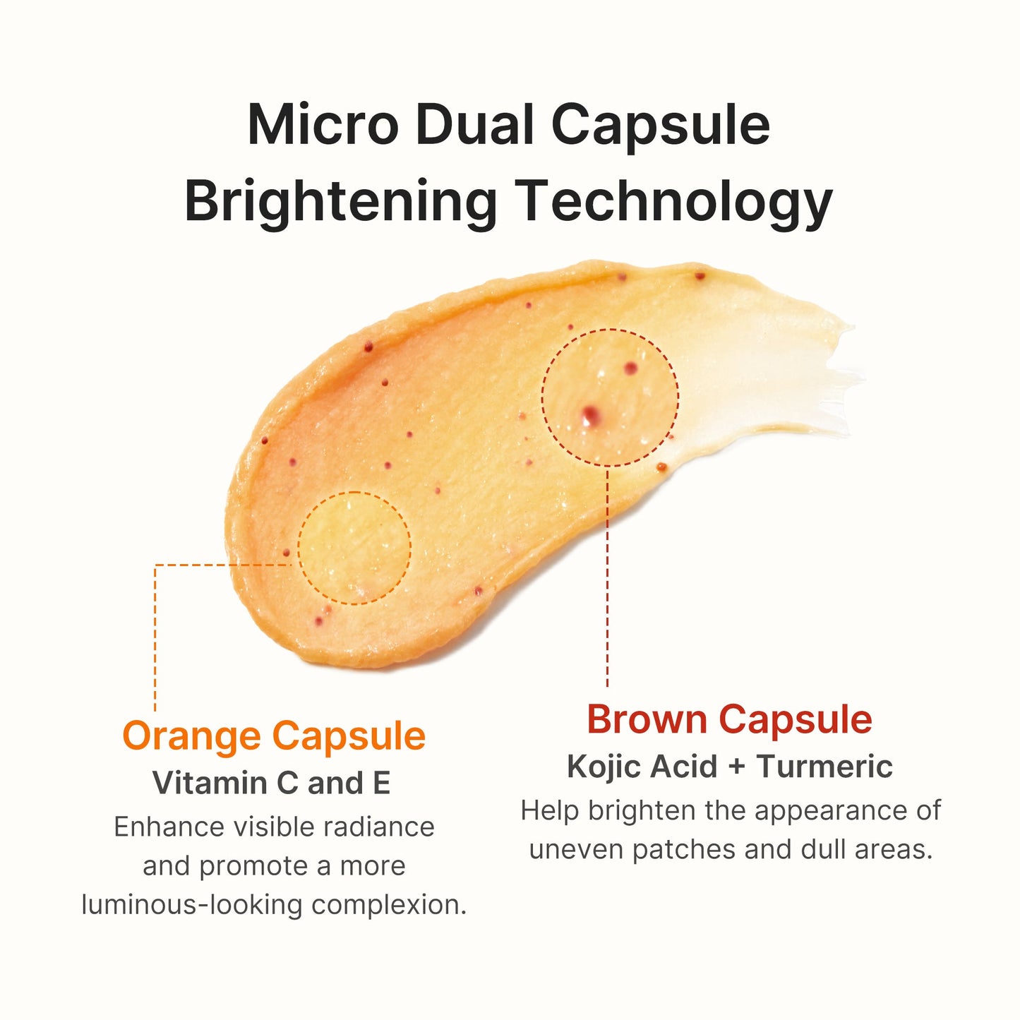kojic-acid-turmeric-vita-capsule-foam-cleanser-z6 05_60273fa1-9ebd-4a60-86a6-8873ec7cf7cb.jpg