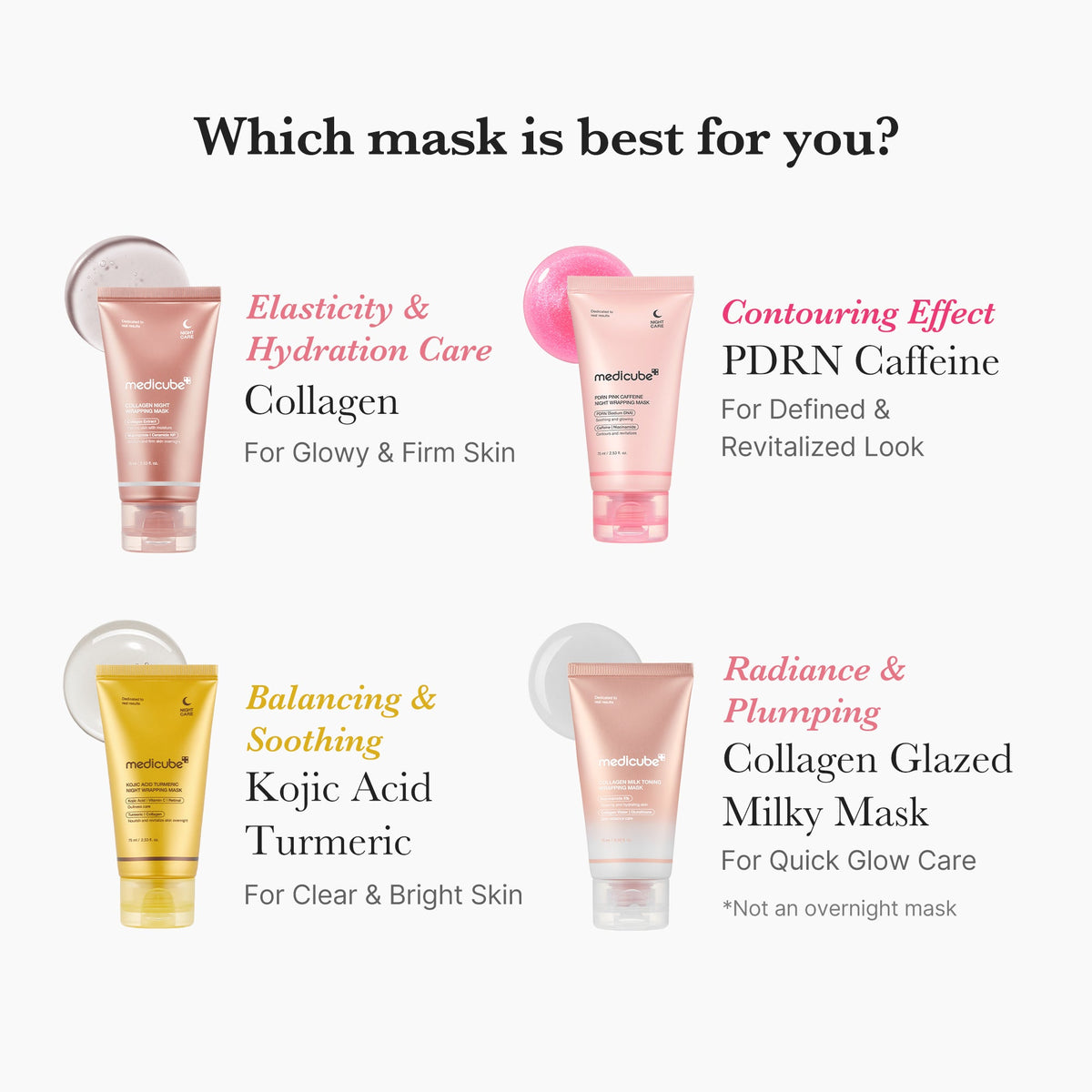 collagen-milky-glow-daytime-wrapping-mask-k8 06_7797d25d-89dd-451d-85cd-e5ce1cc3ab01.jpg