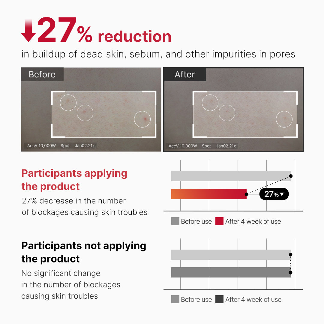 red-body-peeling-shot-cleanser-k8 07_60b5b2fd-b0f0-4cae-b358-5c38181e8dd8.jpg