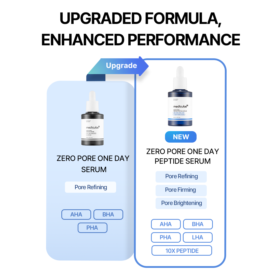 zero-line-full-set-l2 0afe34d2c00db4cd8991f3186b583802.png