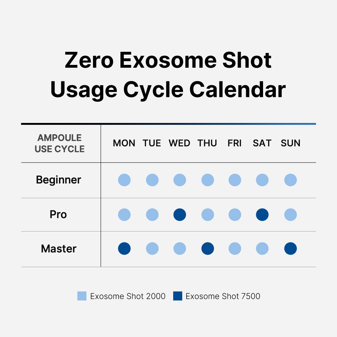 zero-exosome-shot-h3 151_103069e3-f057-4e1a-8370-e14a74c4704e.jpg
