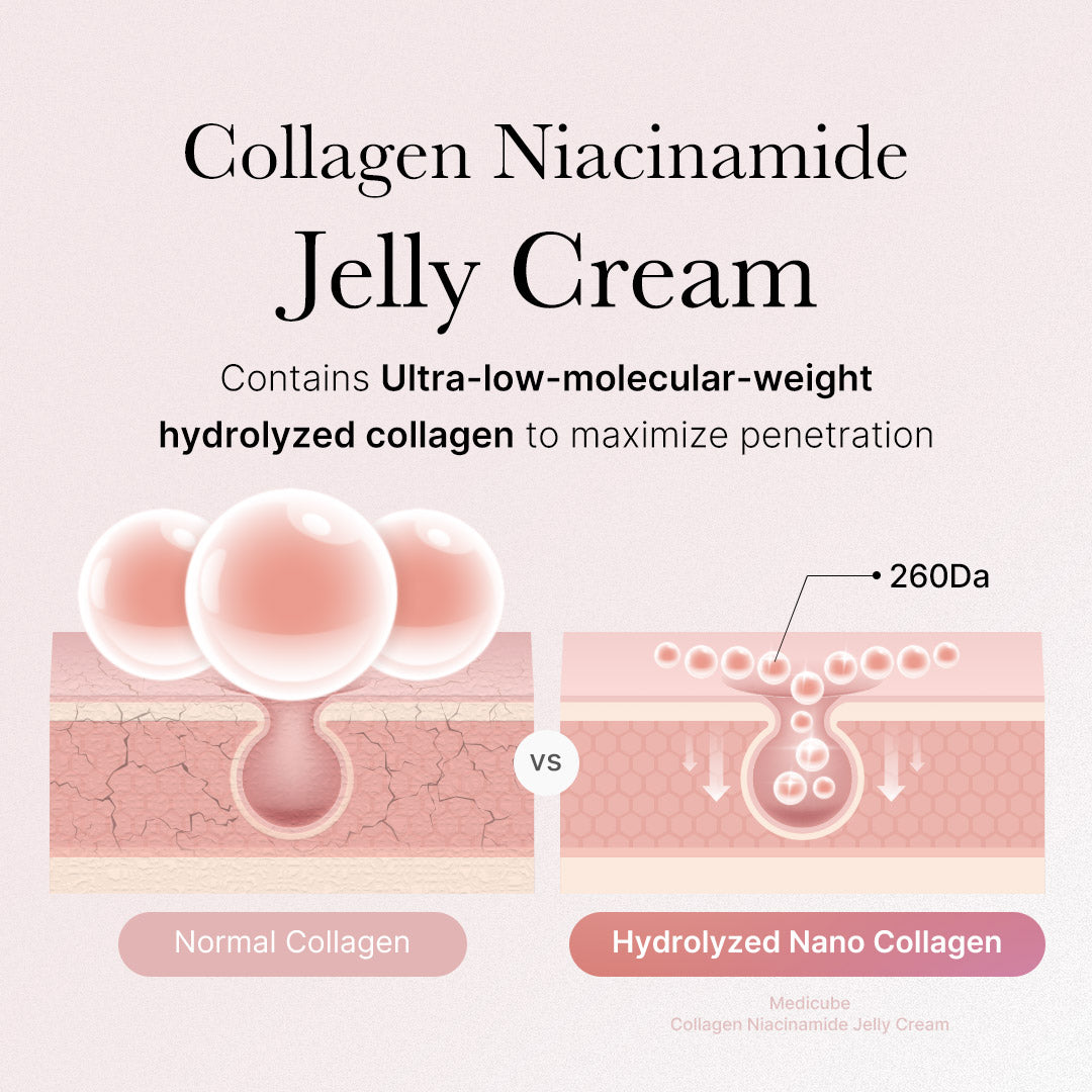 collagen-swirl-duo-n5 2_3a87399a-00f2-43c1-af6a-84fc4ed72f0d.jpg