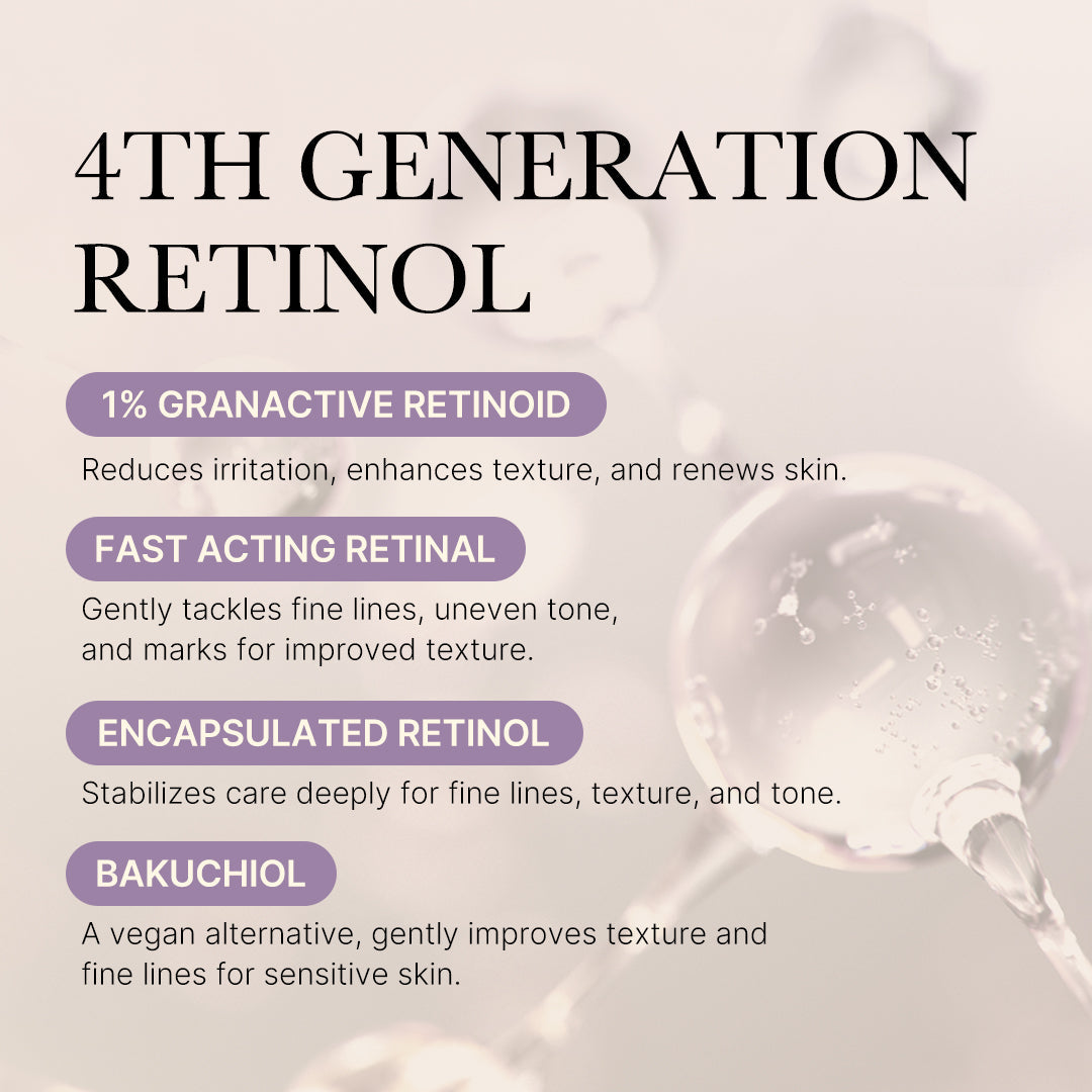 deep-reviving-bakuchiol-retinol-serum-q3 MicrosoftTeams-image_1222.jpg