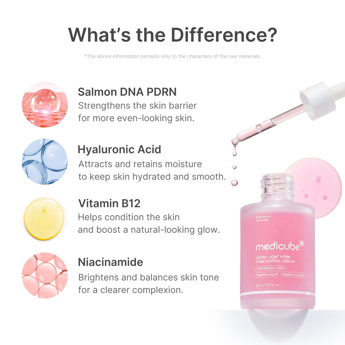 ultra-light-pdrn-pink-peptide-serum-m9 PDRN_02_6ae6befe-e815-47fb-b8e4-ce7c7e68c52b.jpg