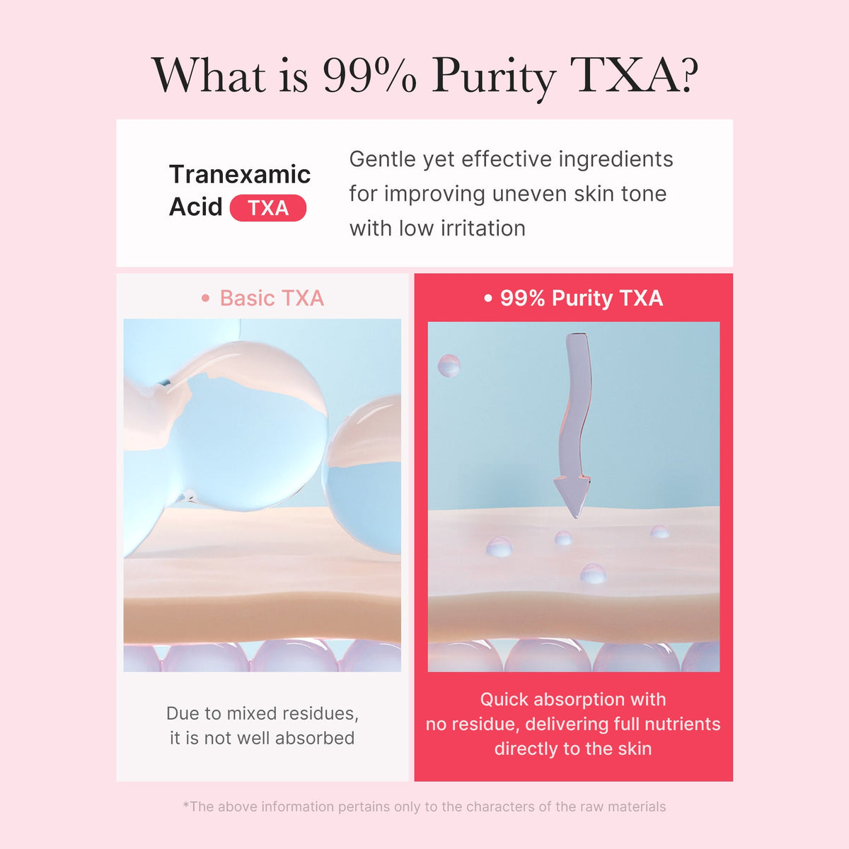 txa-niacinamide-capsule-cream-m3 TXA_05_4bbcb27e-700e-47f4-b347-d6a28b61922d.jpg