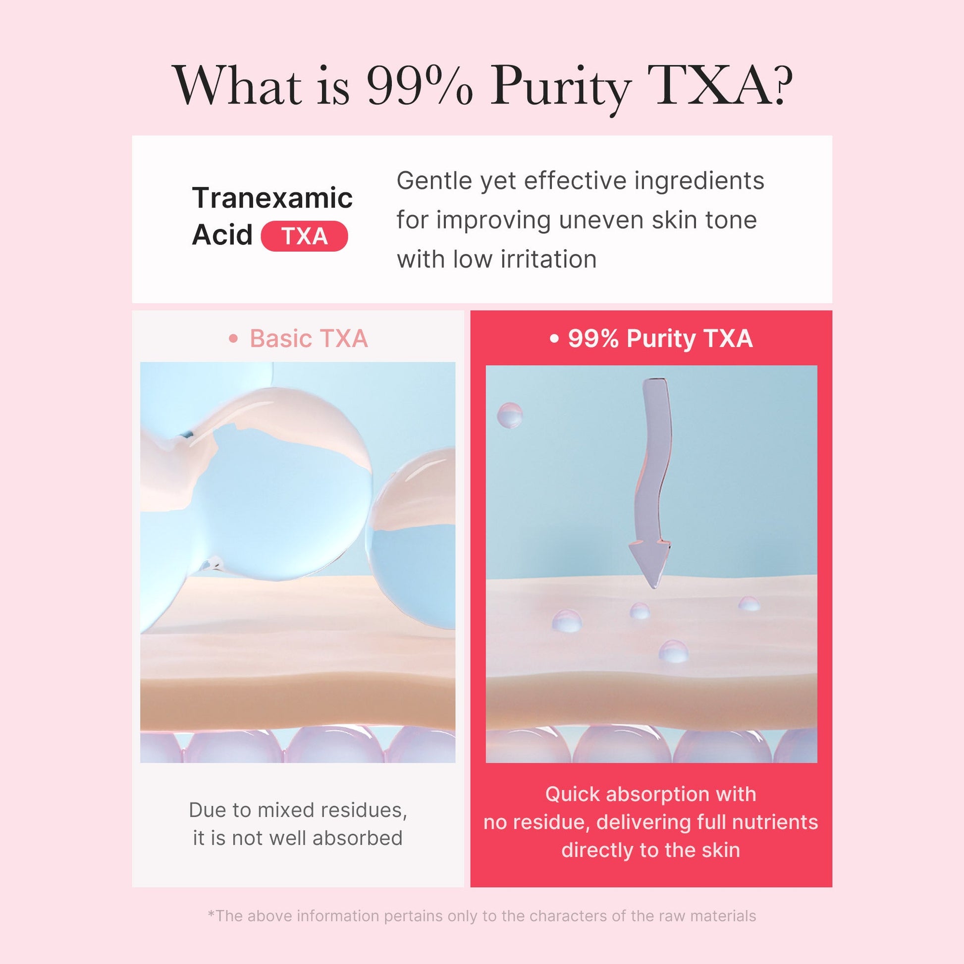 txa-niacinamide-capsule-cream-m3 TXA_05_4bbcb27e-700e-47f4-b347-d6a28b61922d.jpg