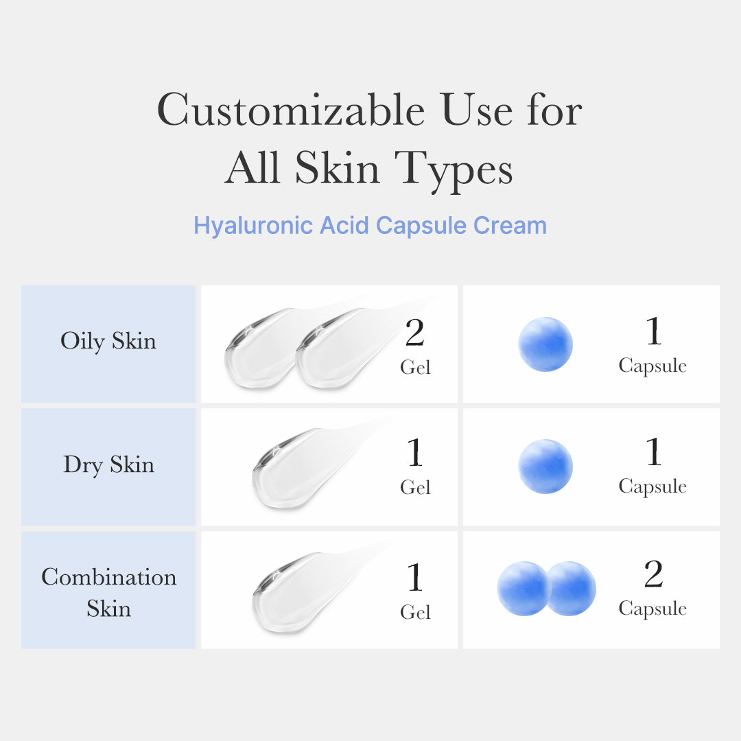 hyaluronic-acid-capsule-cream-z4 hyaluronic-capsule_th_05.jpg
