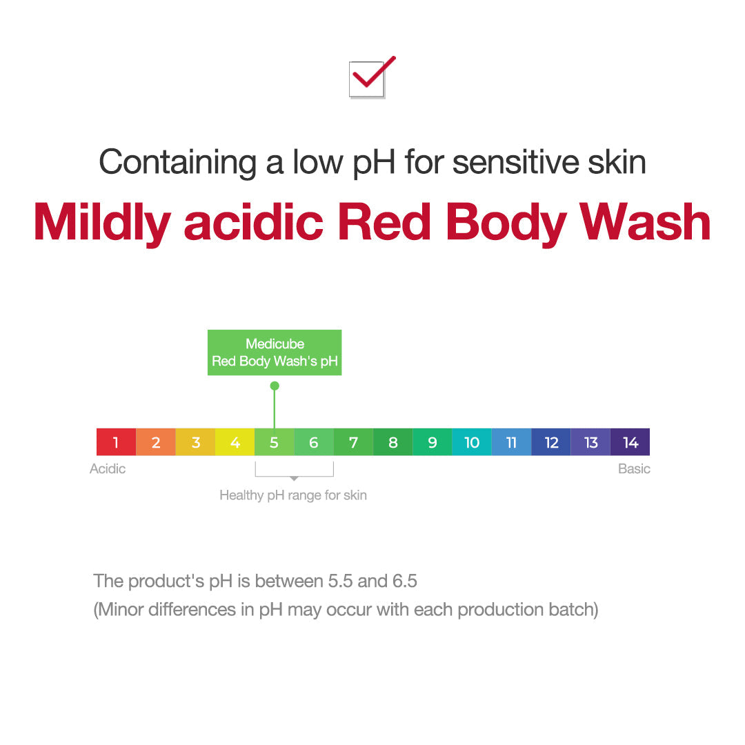red-body-wash-i8 wash02.jpg